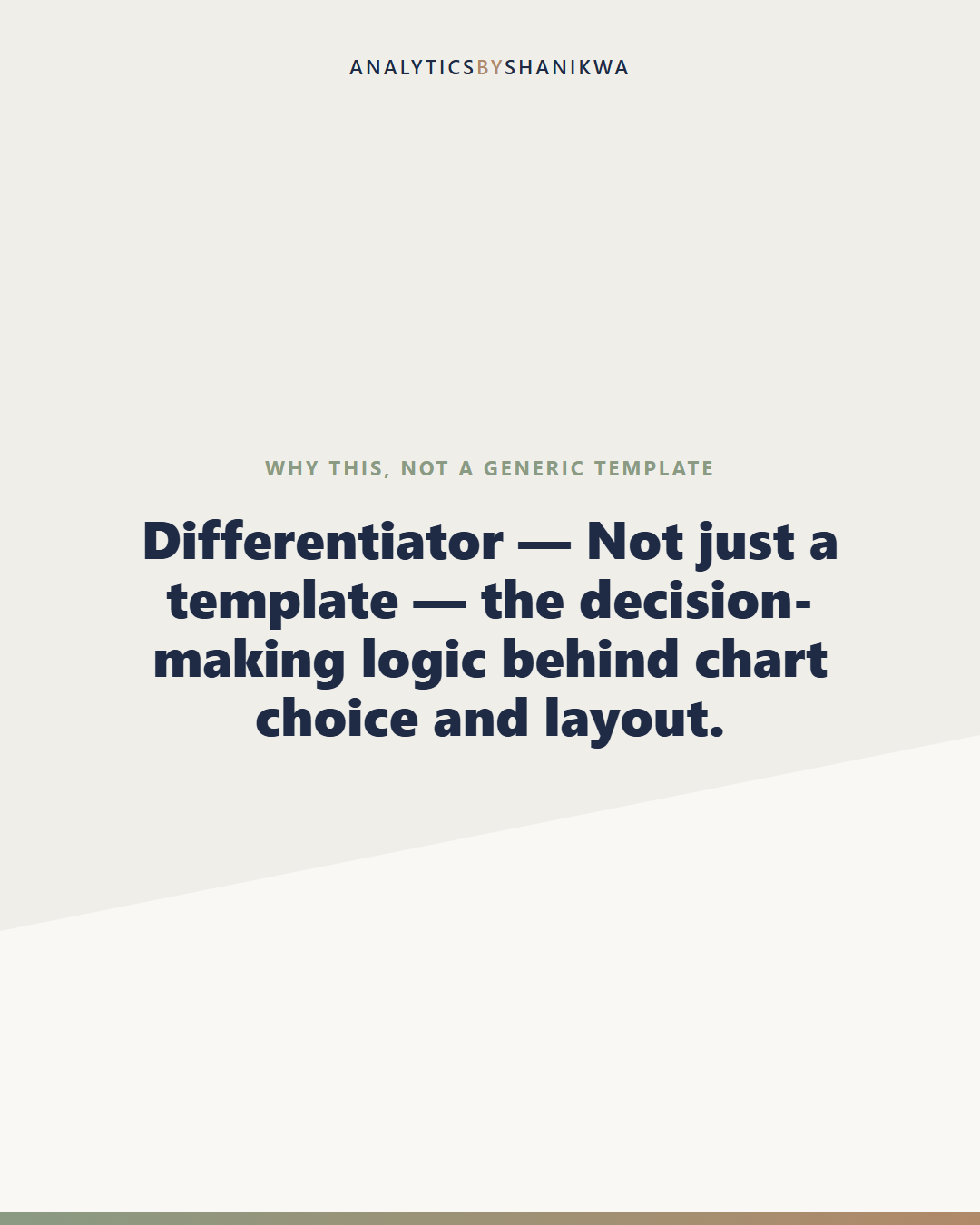 Tableau Dashboard Portfolio Starter Kit — why this is different