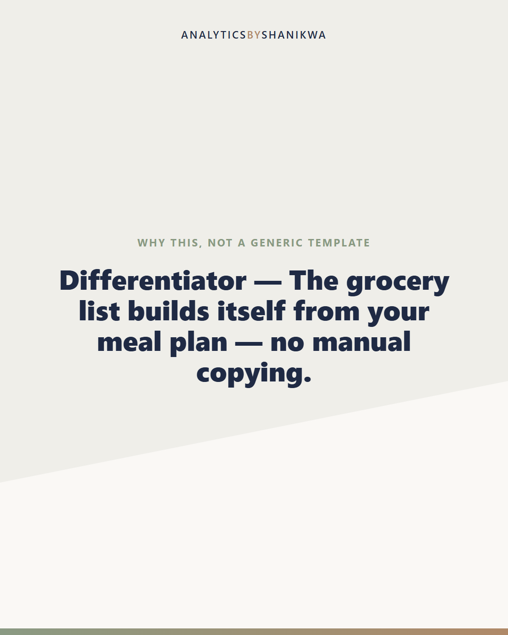 Meal Planning & Grocery Command Center — why this is different