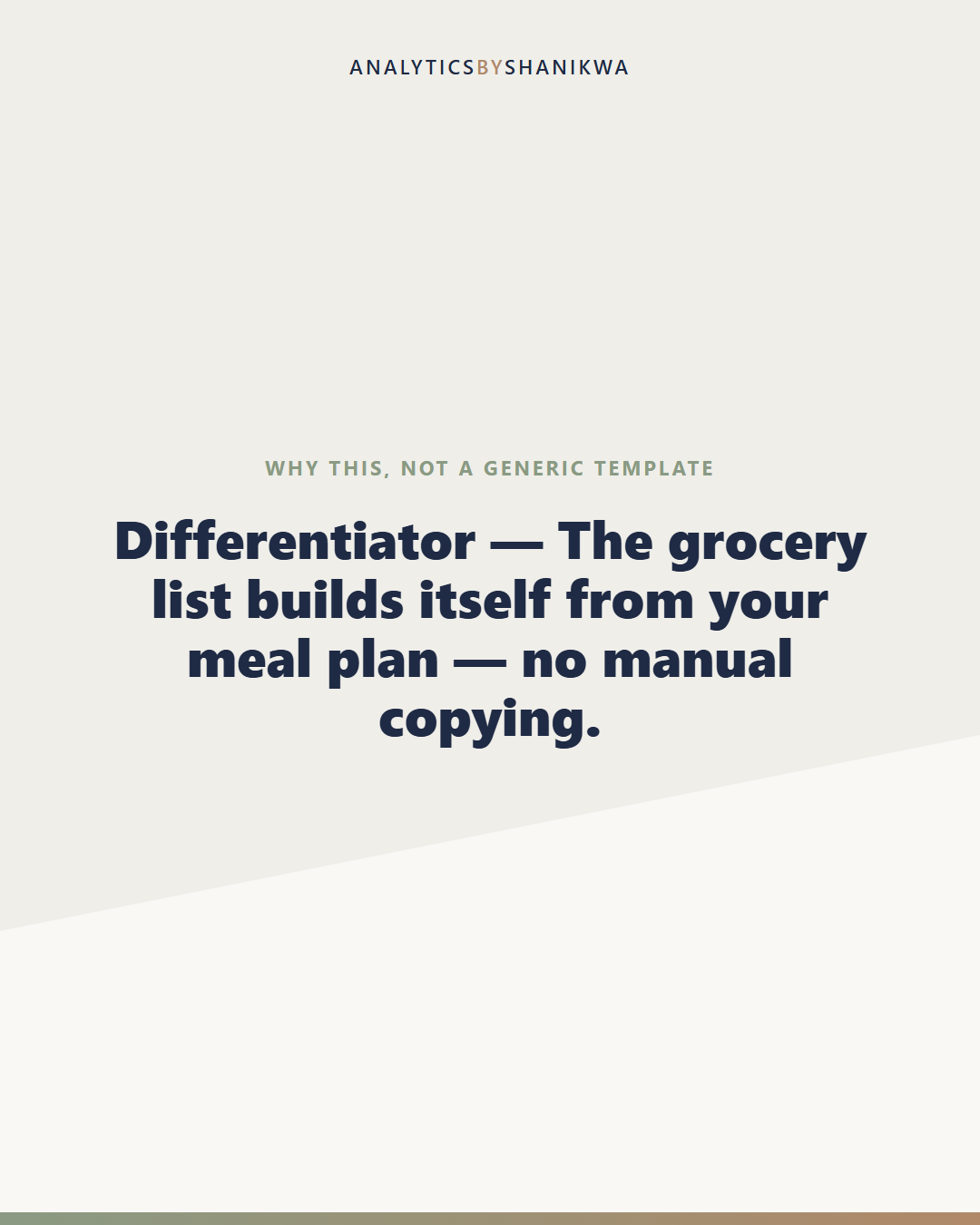 Meal Planning & Grocery Command Center — why this is different