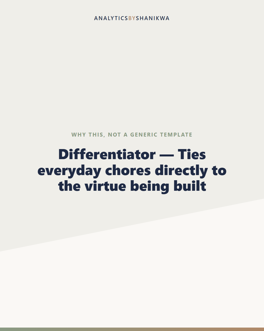 Christian Character Building Chart Bundle — why this is different