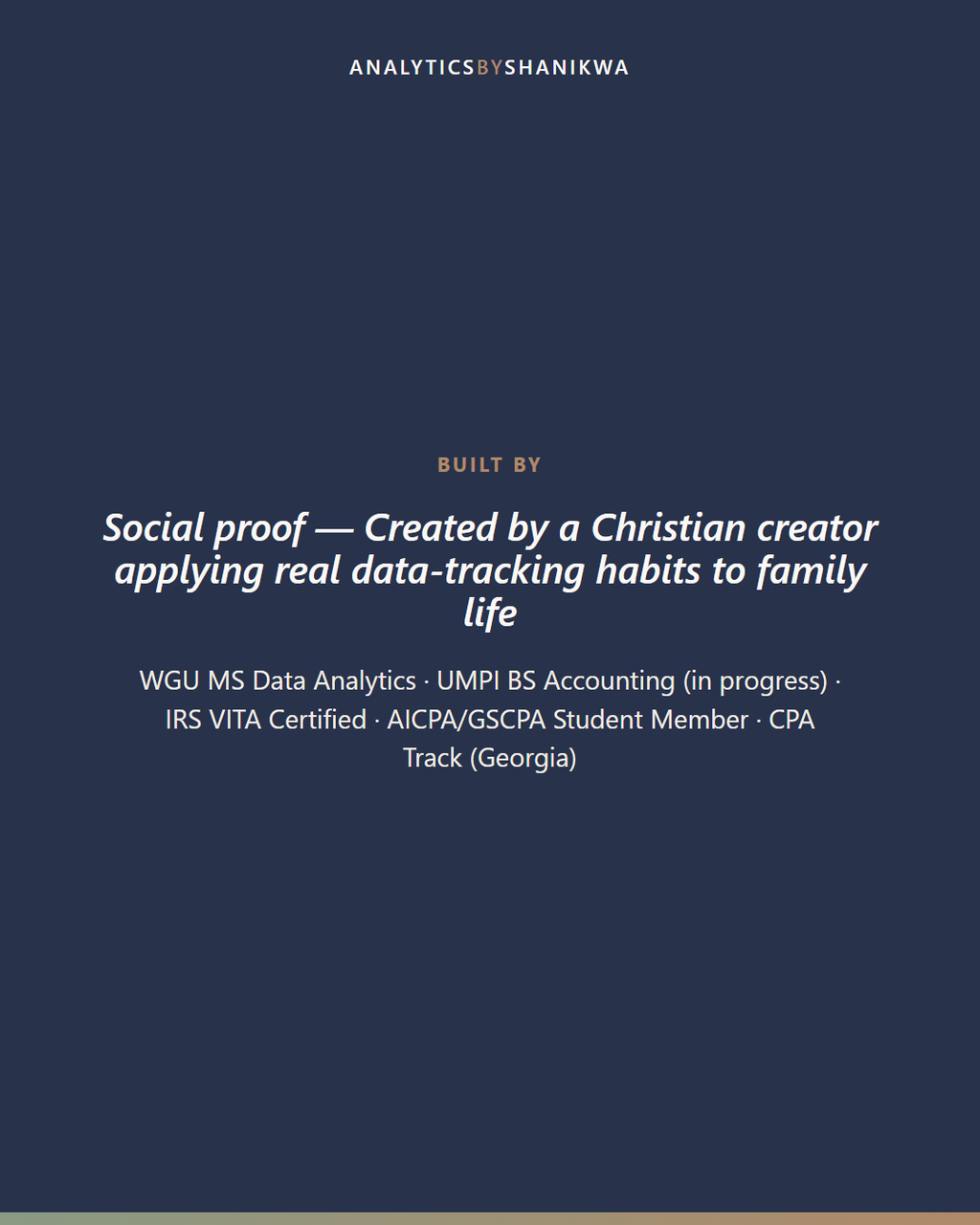 Christian Character Building Chart Bundle — built by Shanikwa, credentials
