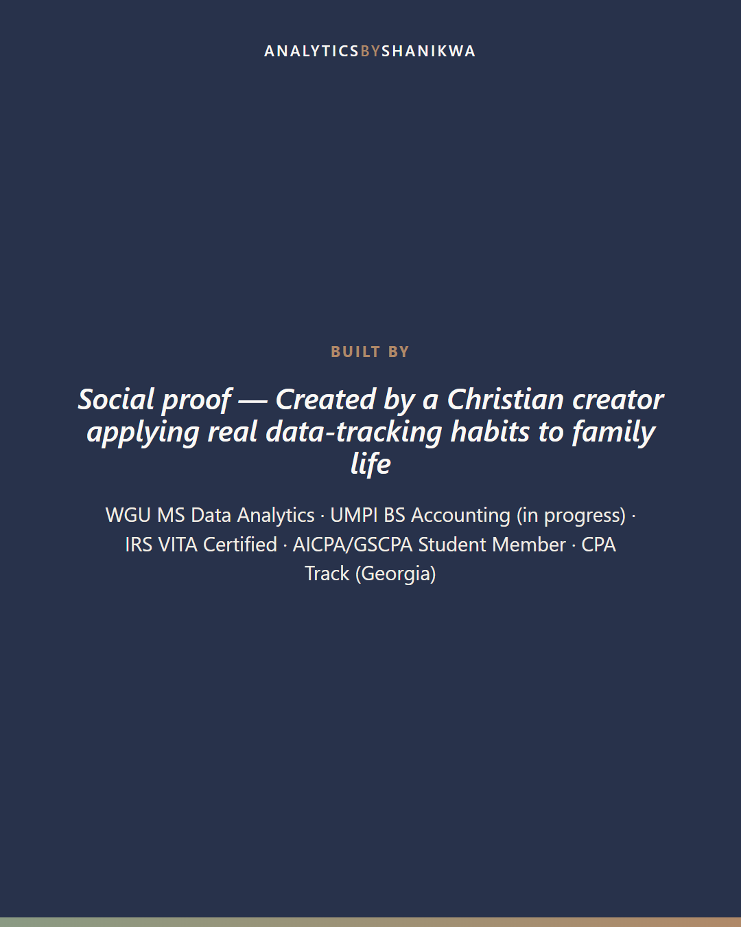 Christian Character Building Chart Bundle — built by Shanikwa, credentials