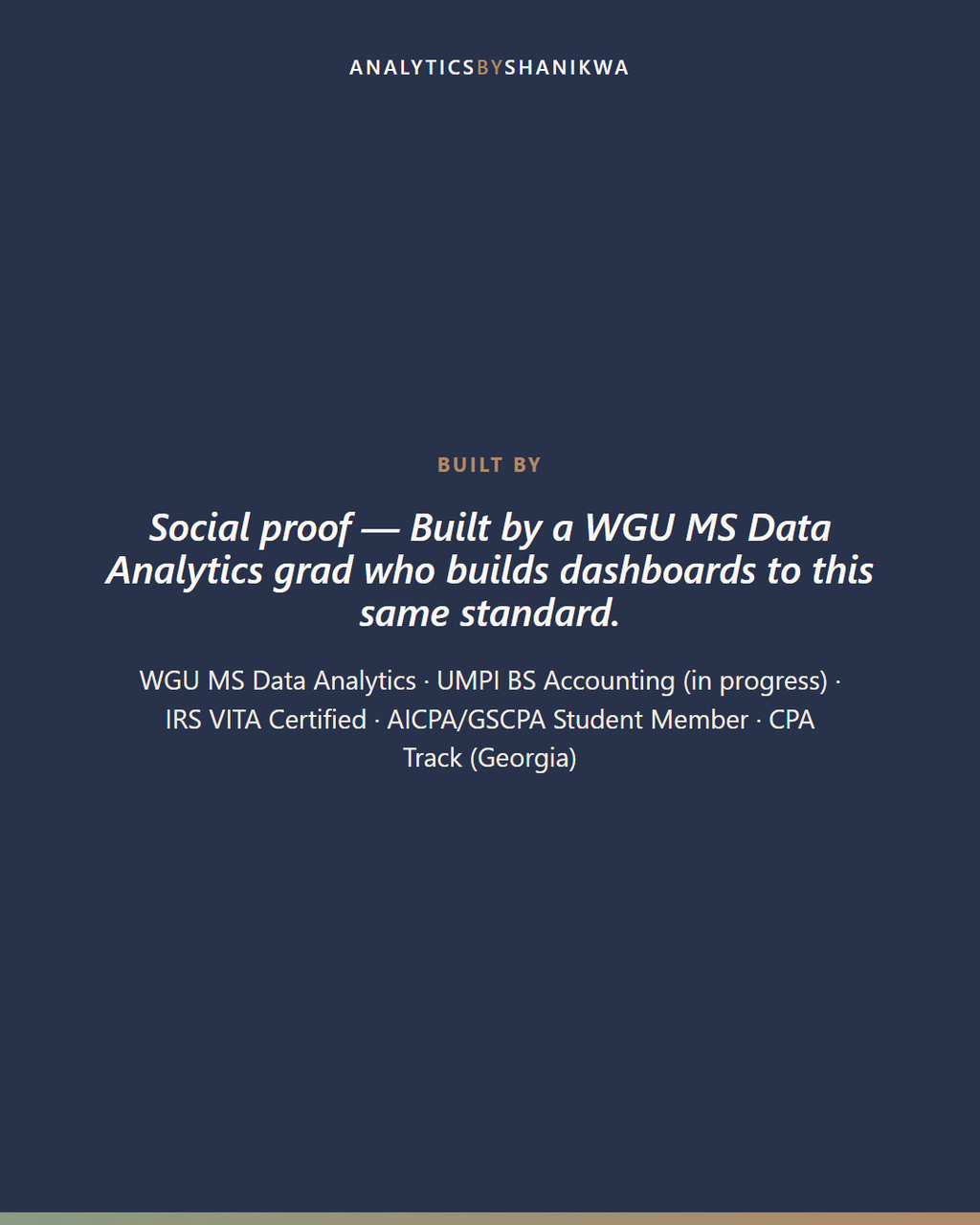 Tableau Dashboard Portfolio Starter Kit — built by Shanikwa, credentials