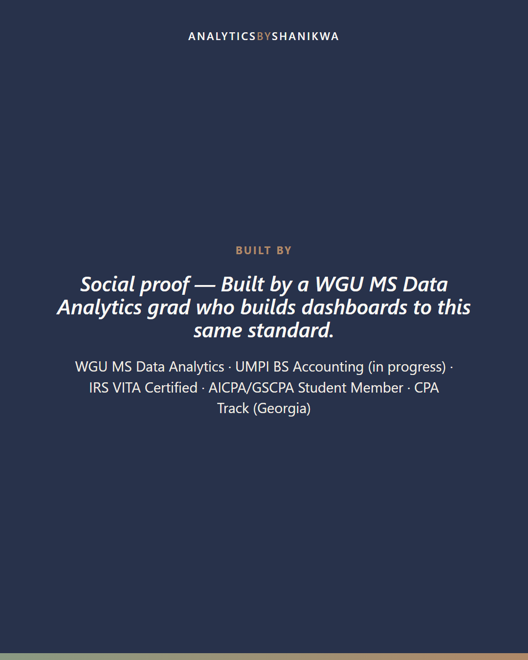 Tableau Dashboard Portfolio Starter Kit — built by Shanikwa, credentials