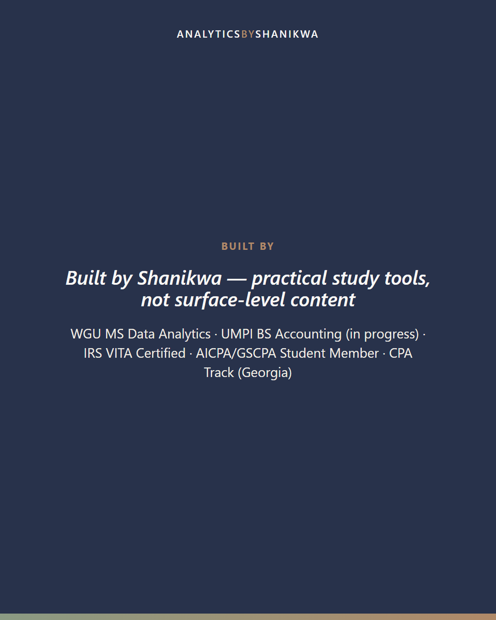 Book-by-Book Bible Study System — built by Shanikwa, credentials