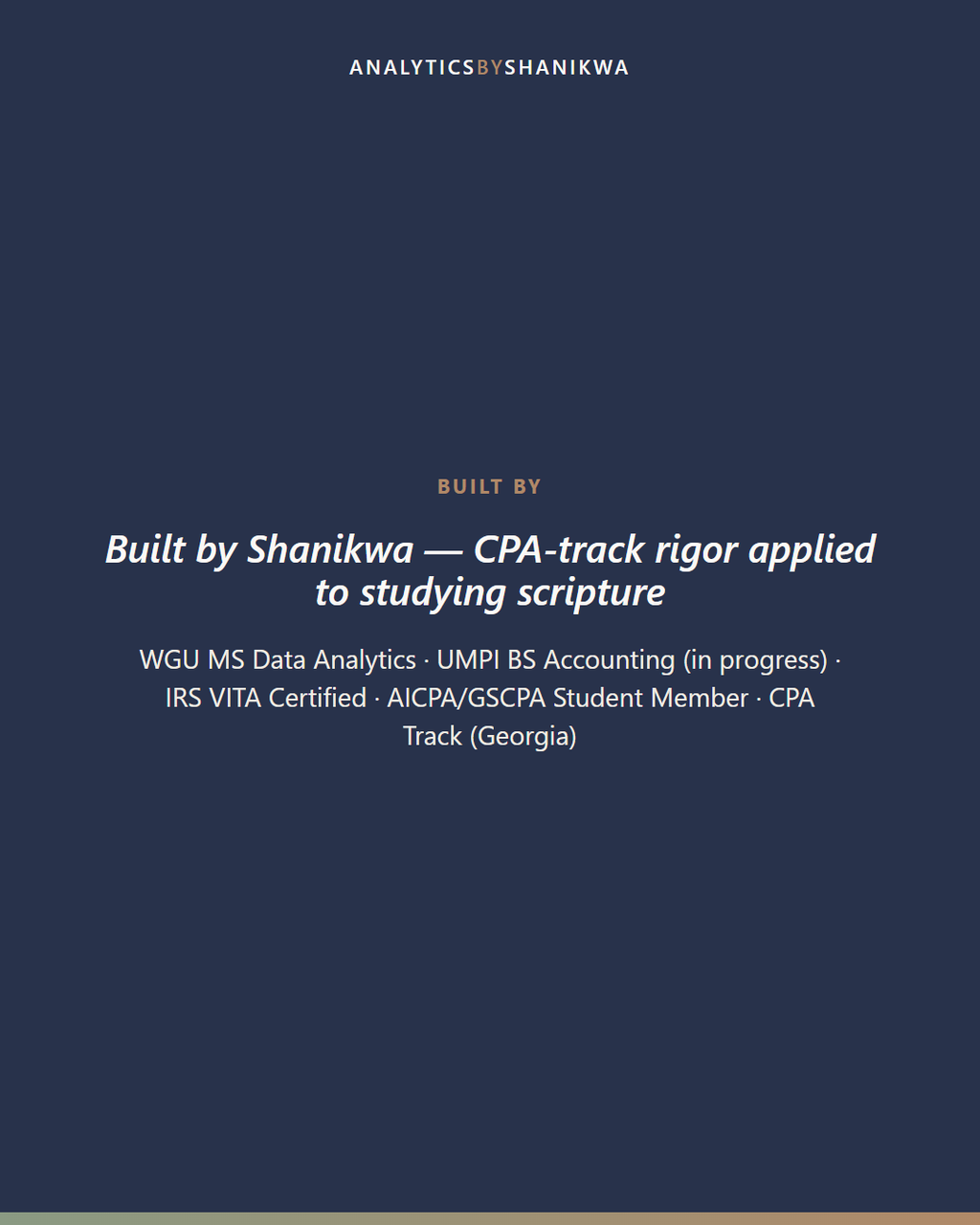 Complete Theology Foundations Course Workbook — built by Shanikwa, credentials