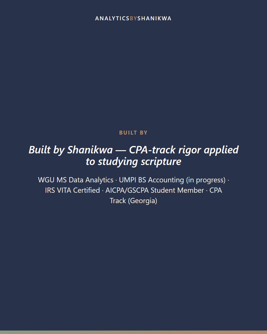 Complete Theology Foundations Course Workbook — built by Shanikwa, credentials