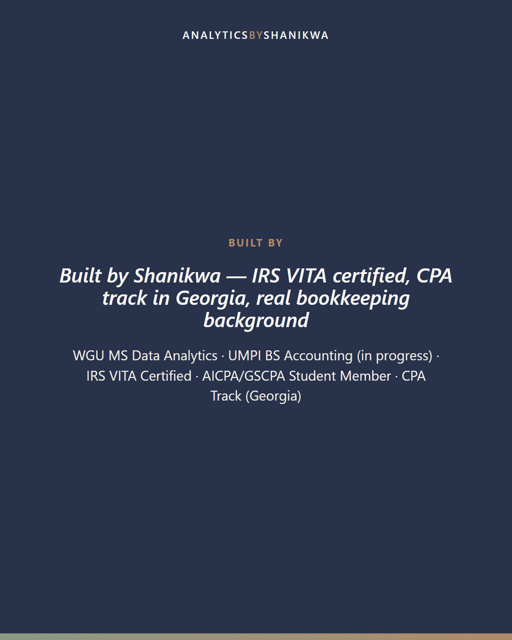 Tithing & Generosity Tracker Bundle — built by Shanikwa, credentials