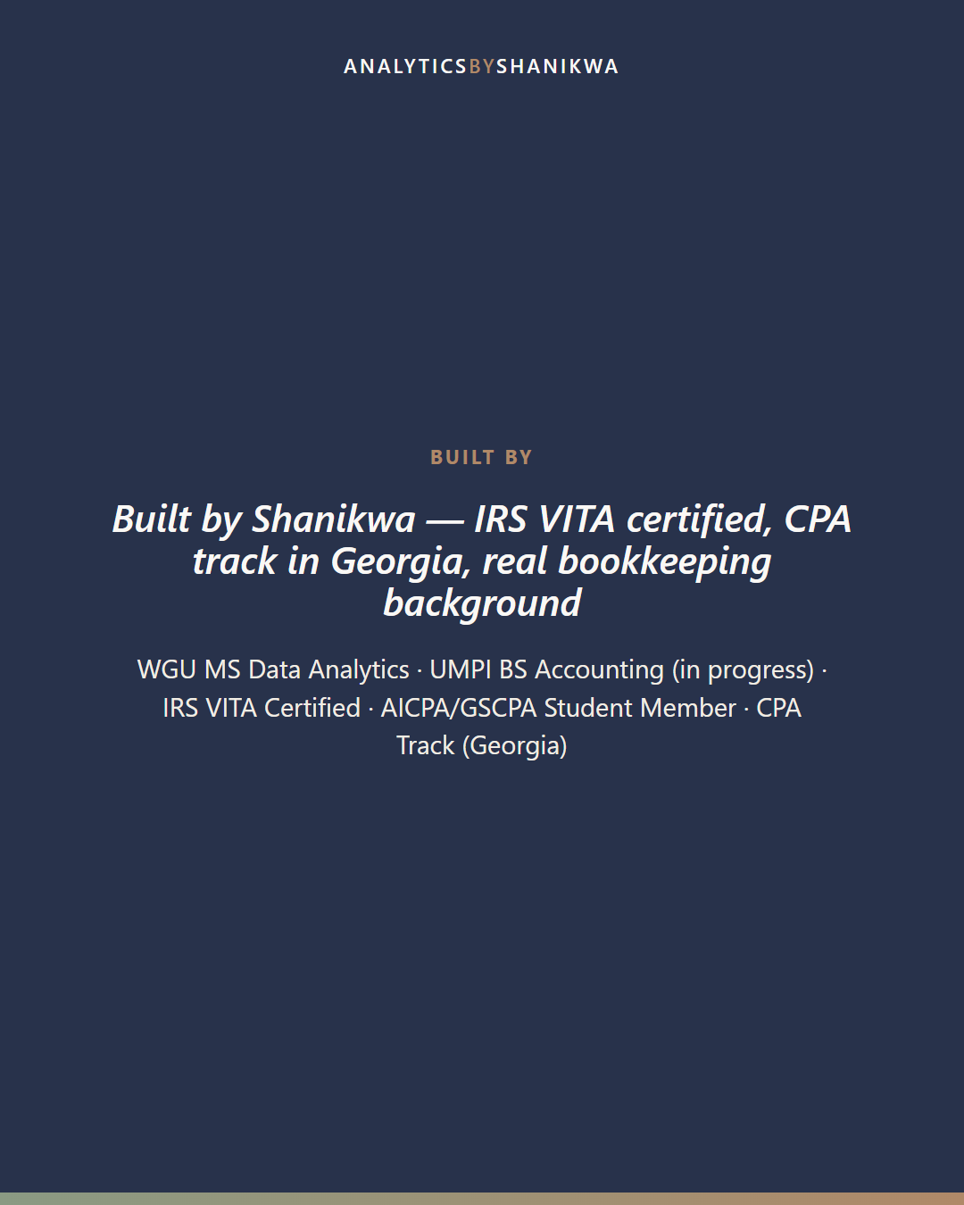 Tithing & Generosity Tracker Bundle — built by Shanikwa, credentials