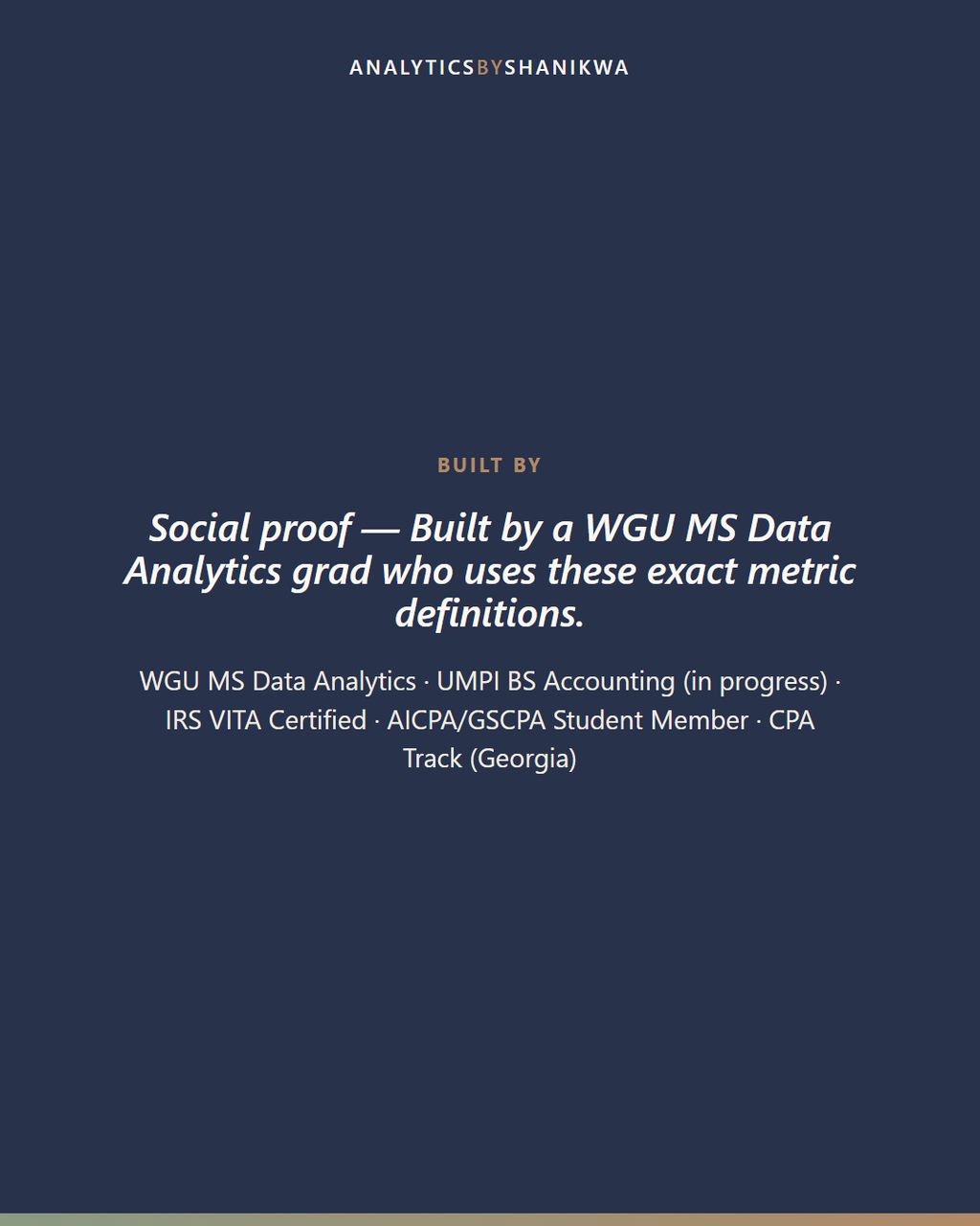 KPI & Metric Dictionary for Data Analysts — built by Shanikwa, credentials