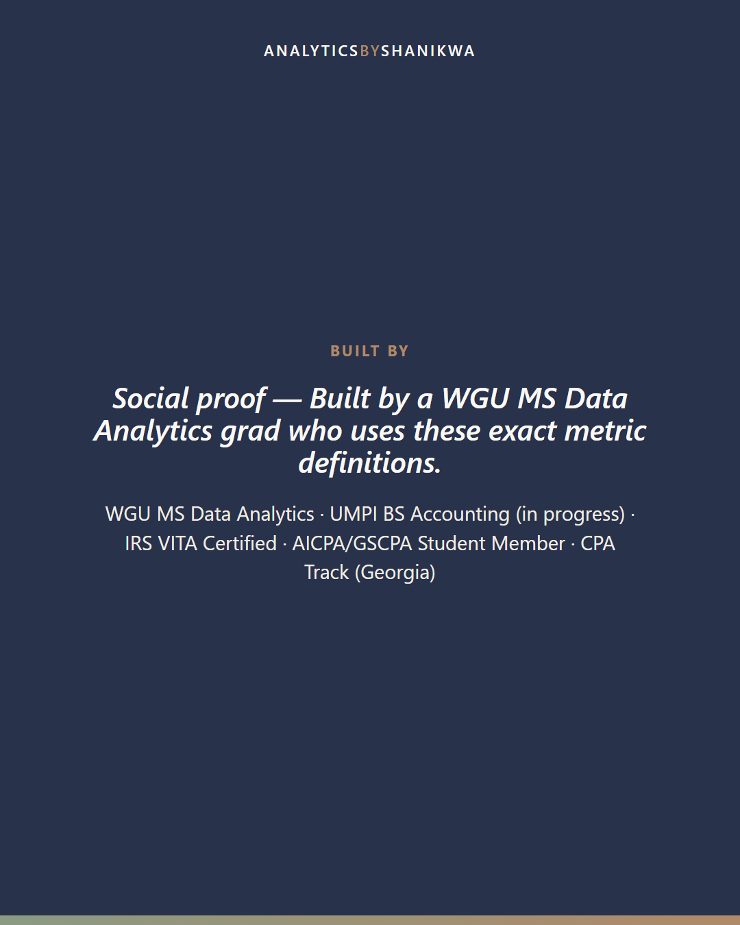 KPI & Metric Dictionary for Data Analysts — built by Shanikwa, credentials