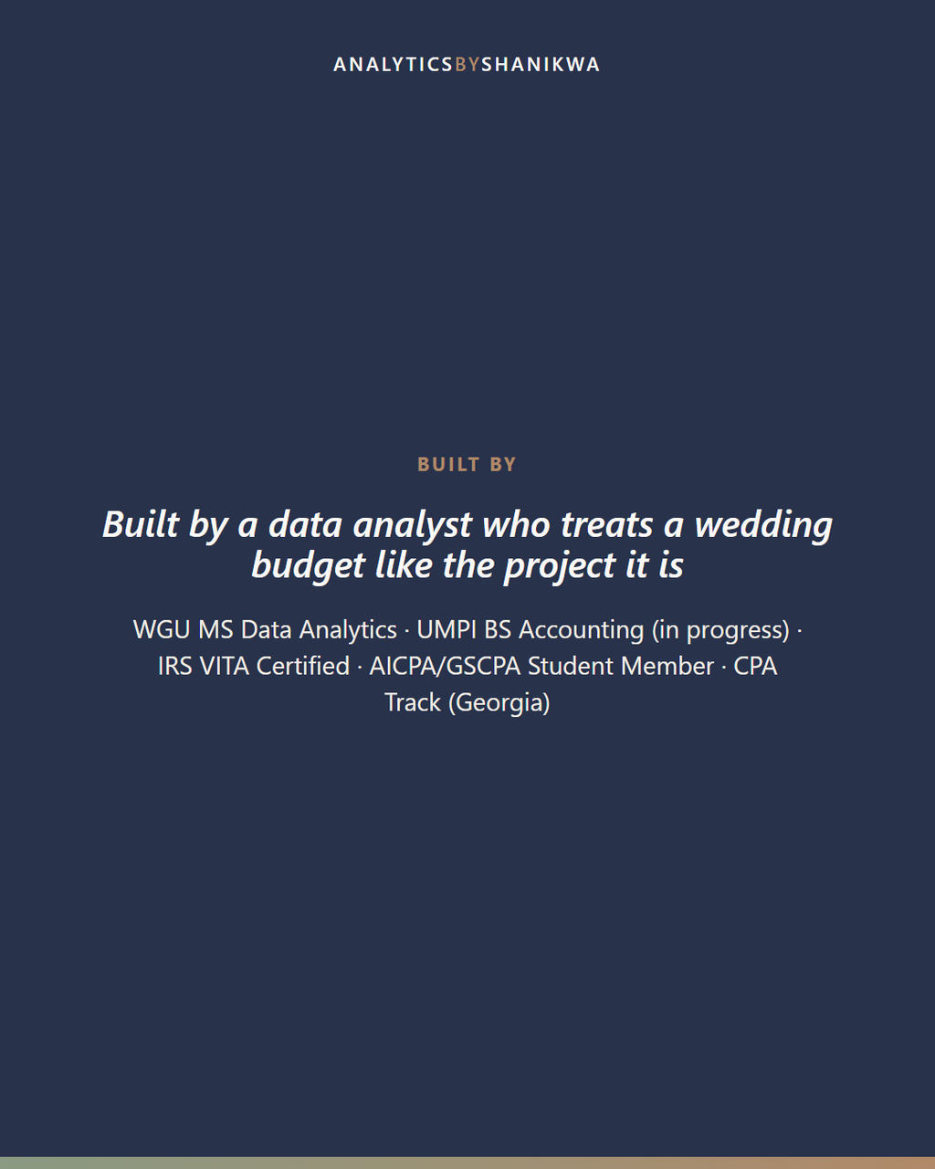 Wedding Planner & Budget Bundle — built by Shanikwa, credentials