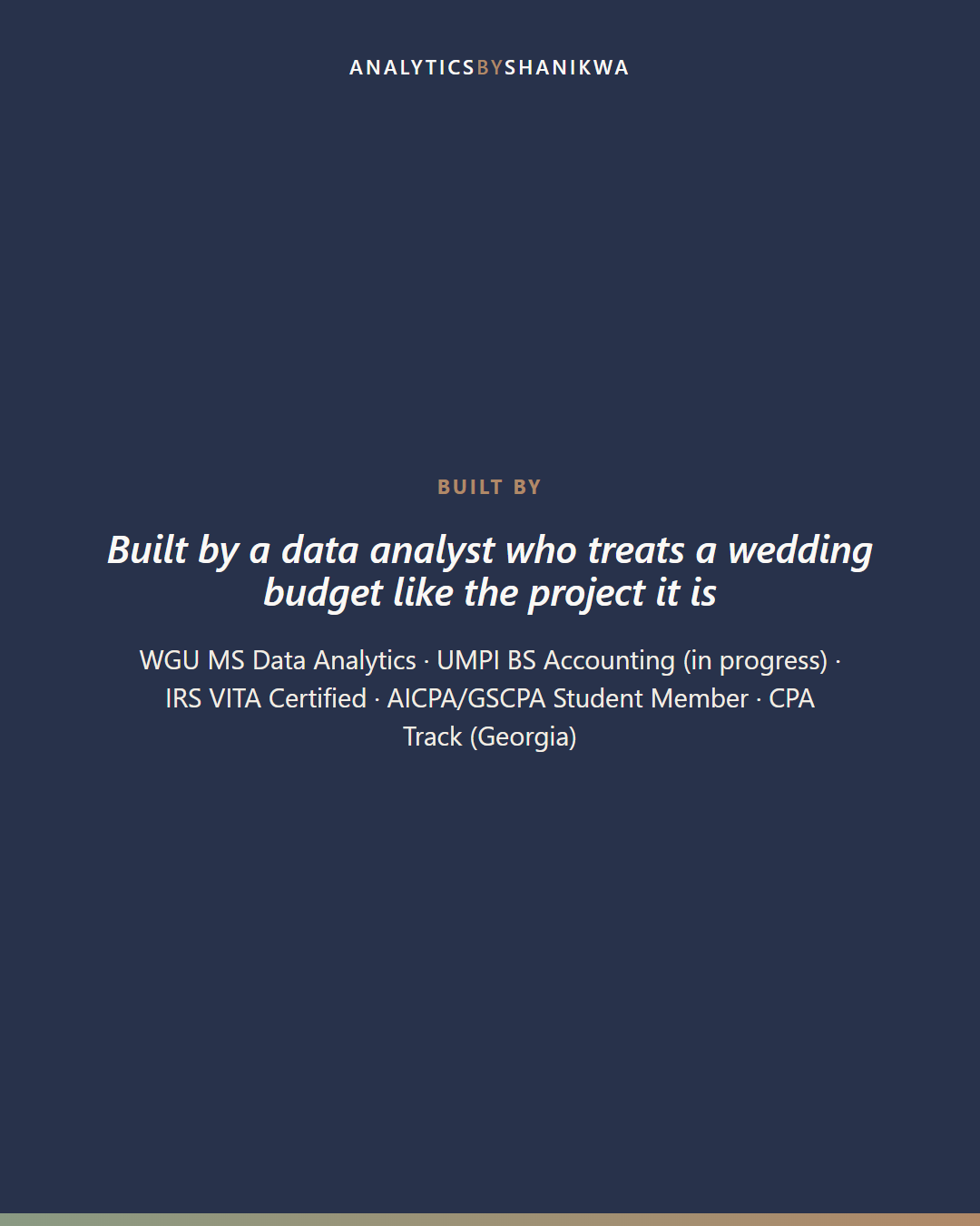 Wedding Planner & Budget Bundle — built by Shanikwa, credentials