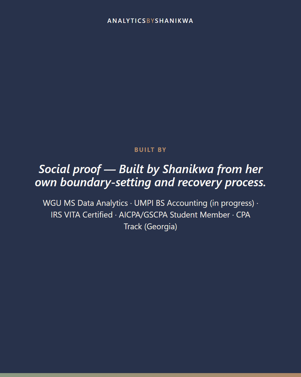 Burnout Recovery & Self-Care Tracker Bundle — built by Shanikwa, credentials