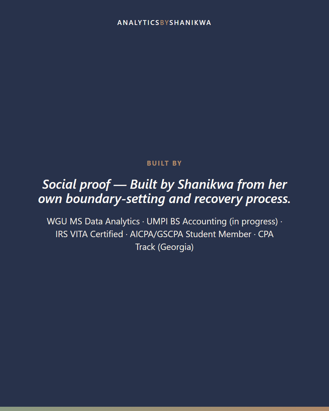 Burnout Recovery & Self-Care Tracker Bundle — built by Shanikwa, credentials