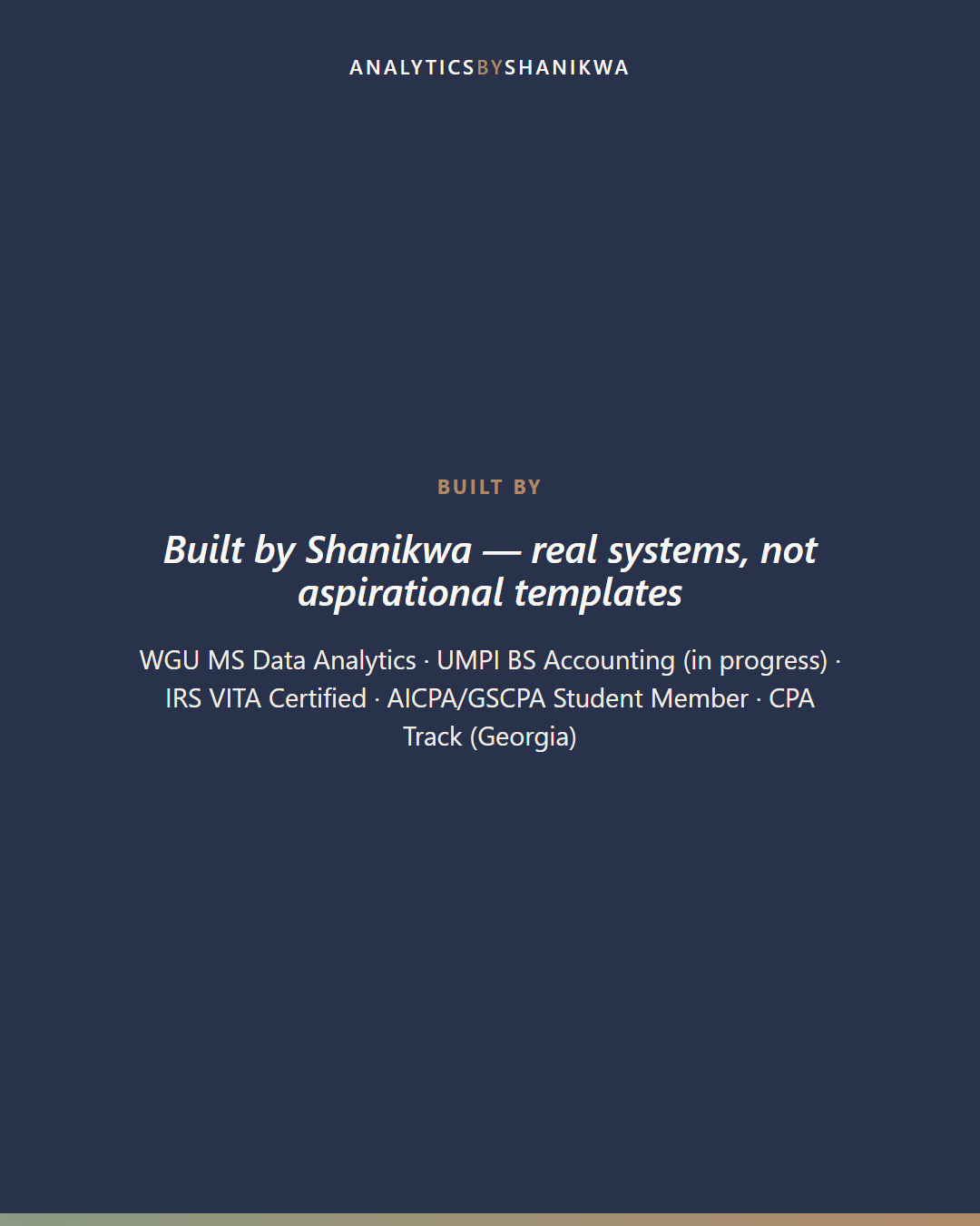 One-Year Bible Reading Plan System — built by Shanikwa, credentials