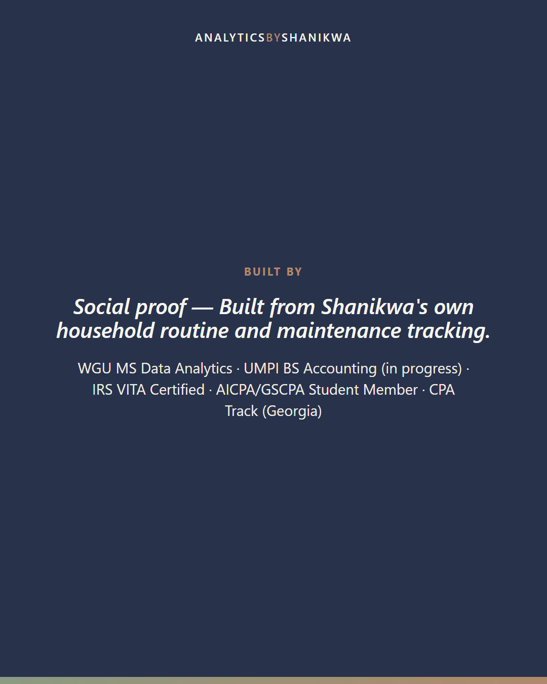 Home Cleaning & Household Schedule System — built by Shanikwa, credentials