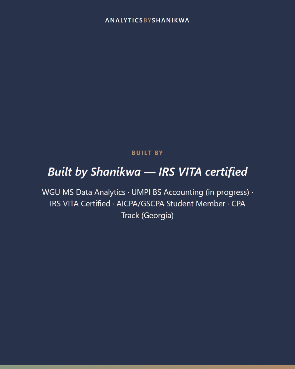 Single Parent Faith Finance Survival Kit — built by Shanikwa, credentials