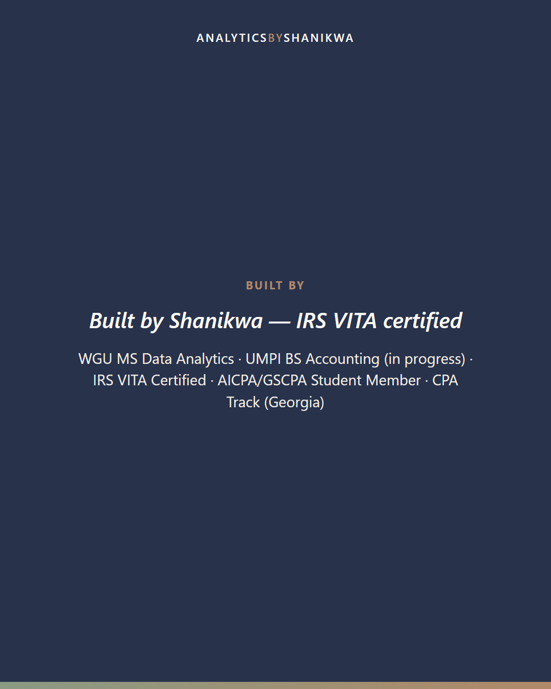 Single Parent Faith Finance Survival Kit — built by Shanikwa, credentials