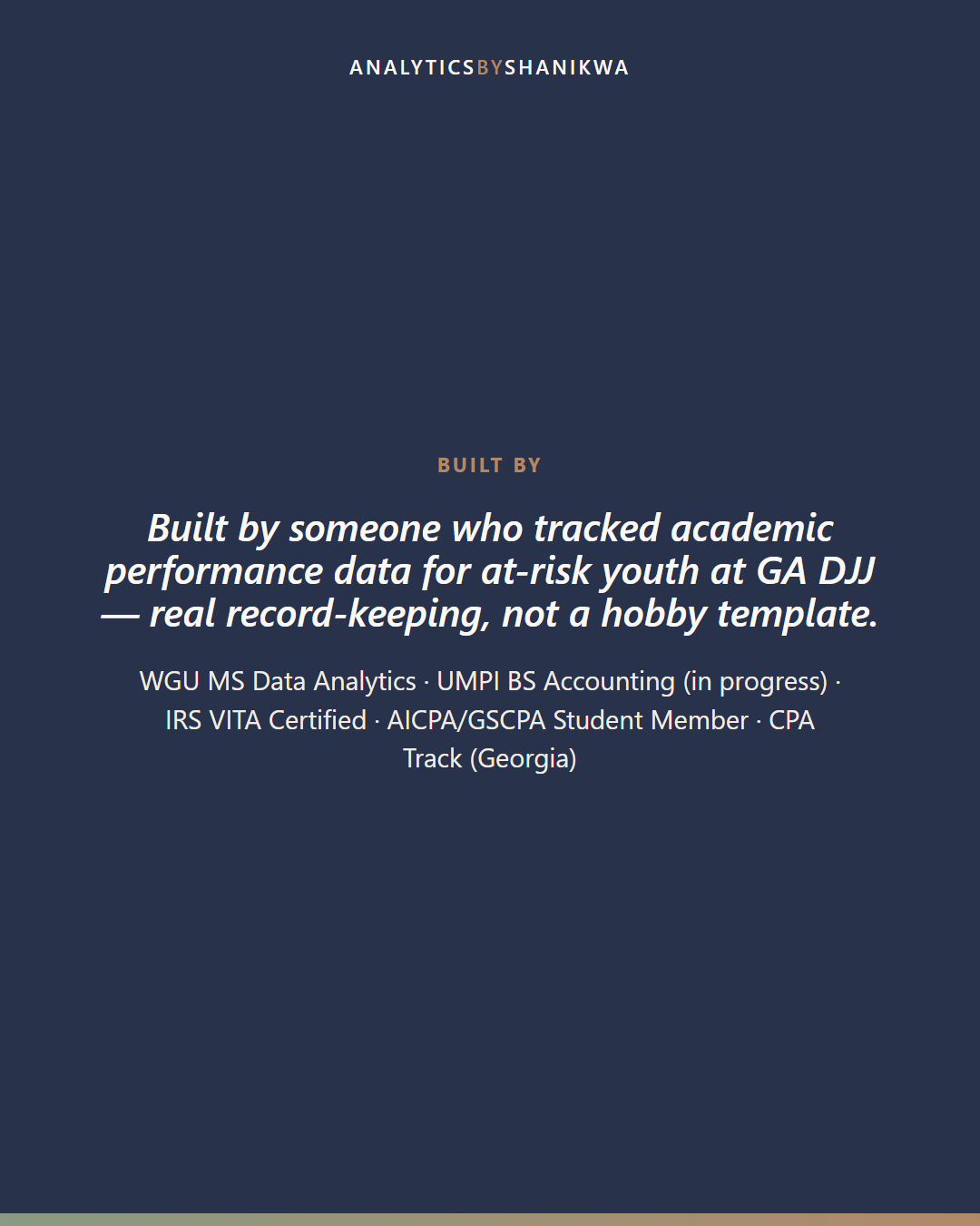 Homeschool High School Transcript & GPA Builder — built by Shanikwa, credentials