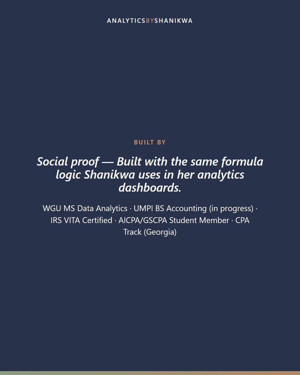 Habit & Streak Dashboard — built by Shanikwa, credentials
