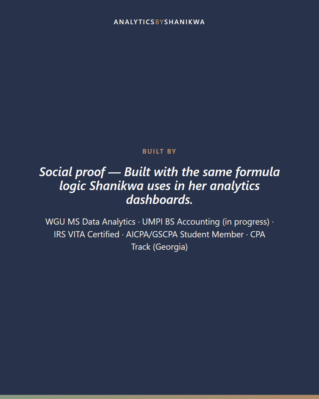 Habit & Streak Dashboard — built by Shanikwa, credentials