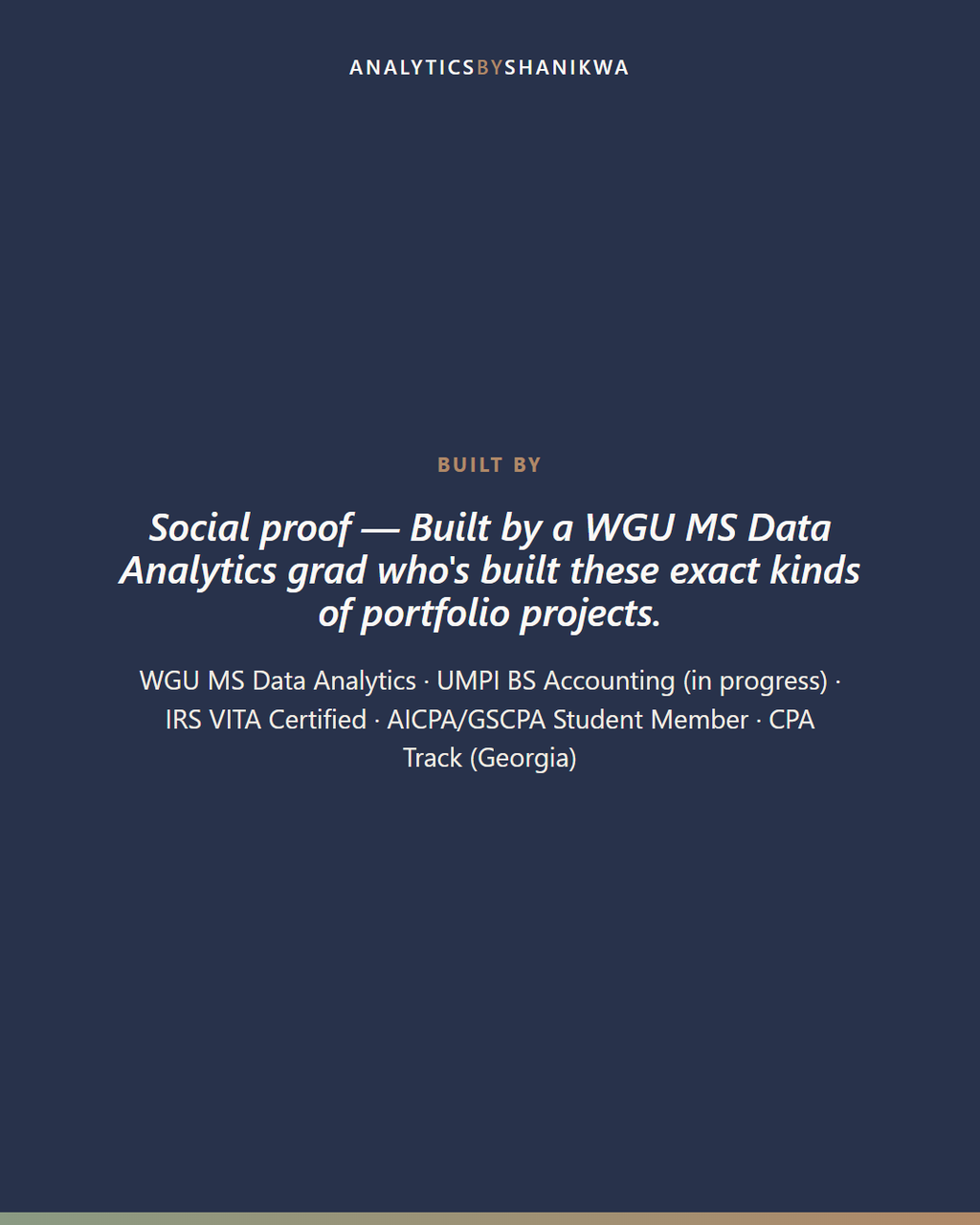 Data Analytics Portfolio Project Templates (3-Project Pack) — built by Shanikwa, credentials