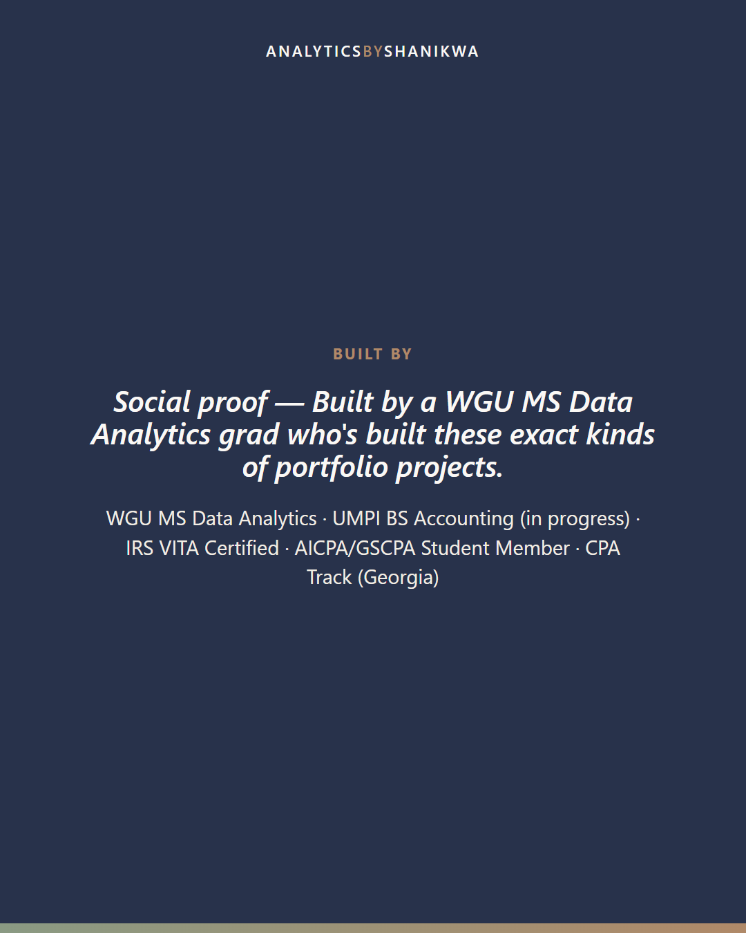 Data Analytics Portfolio Project Templates (3-Project Pack) — built by Shanikwa, credentials