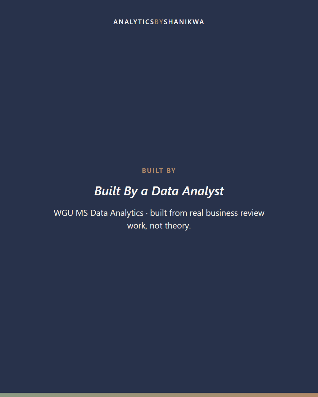 Quarterly Business Review Toolkit — built by Shanikwa, credentials