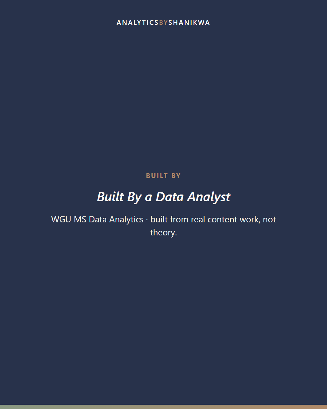 Content Calendar with Analytics for Creators — built by Shanikwa, credentials