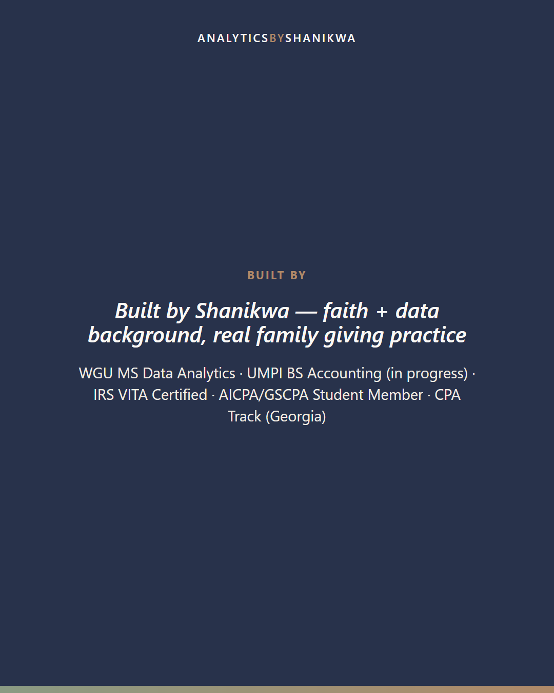 Generosity Goals & Giving Legacy Planner — built by Shanikwa, credentials