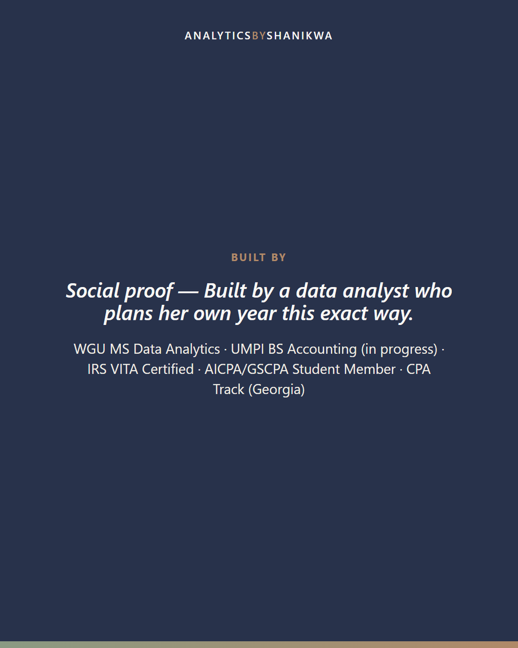The Annual Reset Planner — built by Shanikwa, credentials
