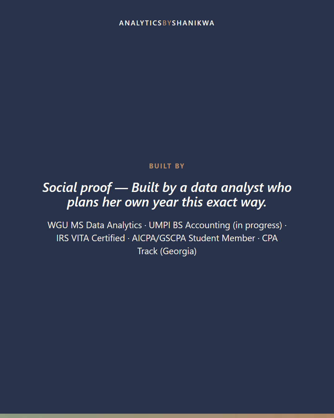 The Annual Reset Planner — built by Shanikwa, credentials