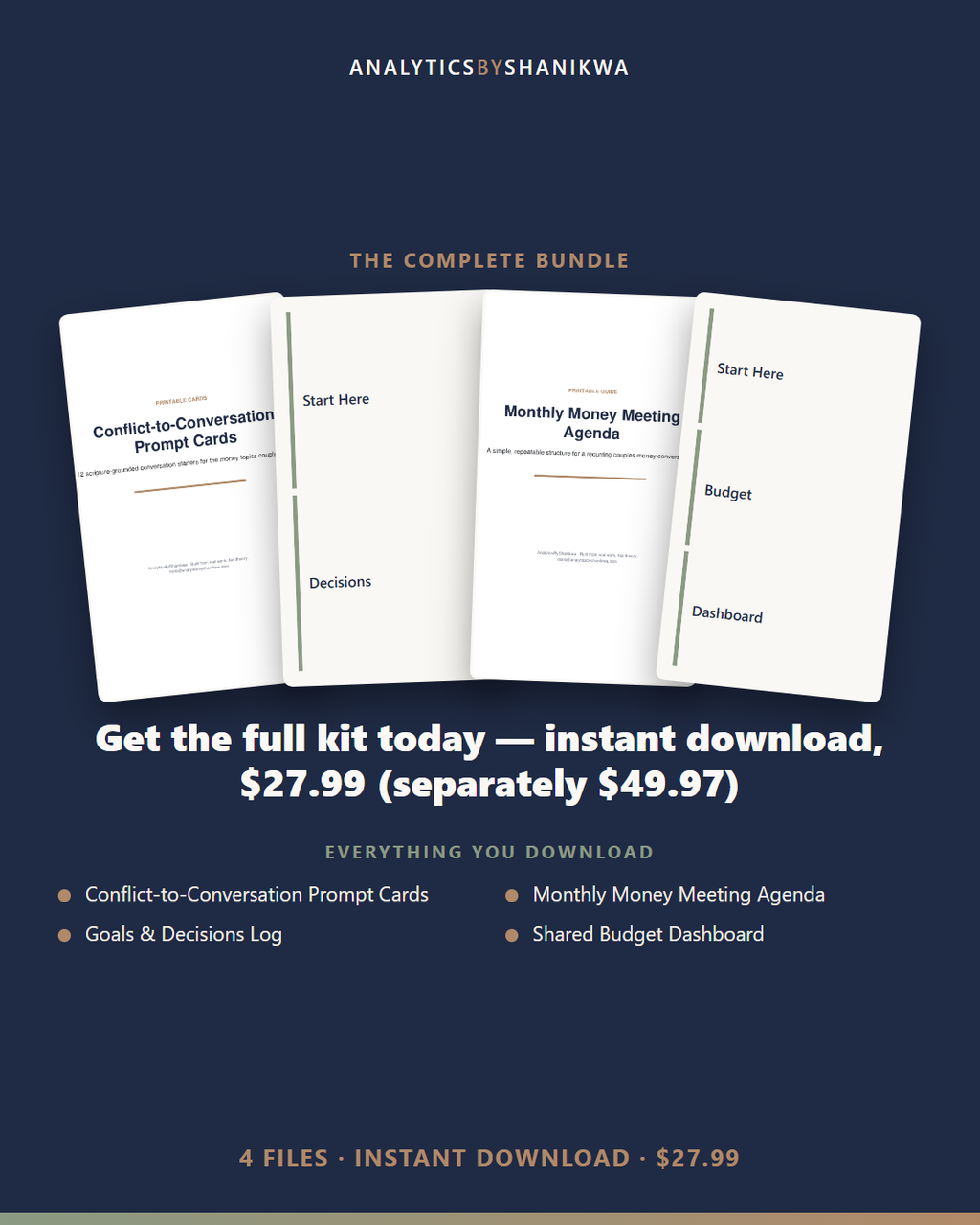 Marriage Money Meeting Kit — the complete bundle