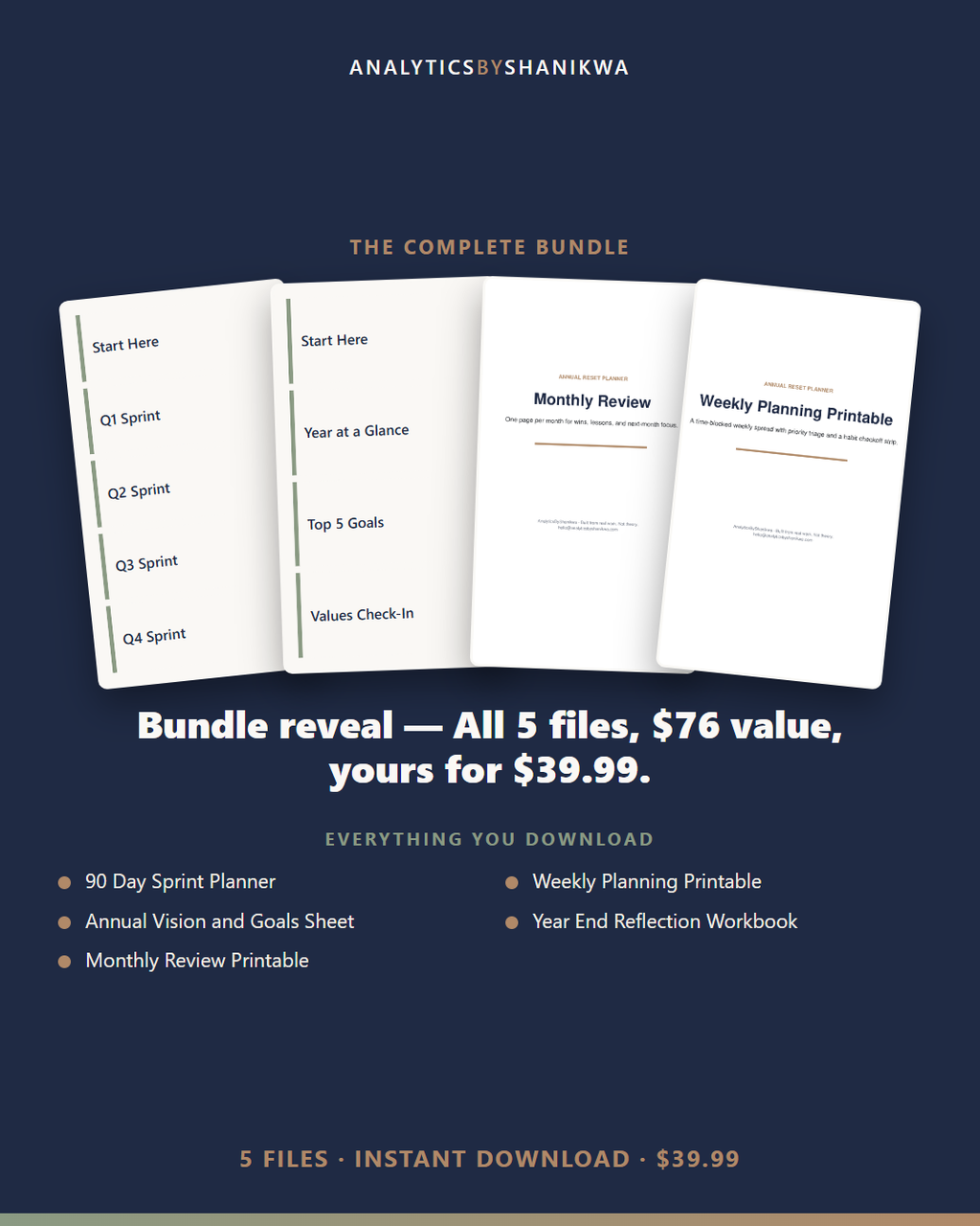 The Annual Reset Planner — the complete bundle