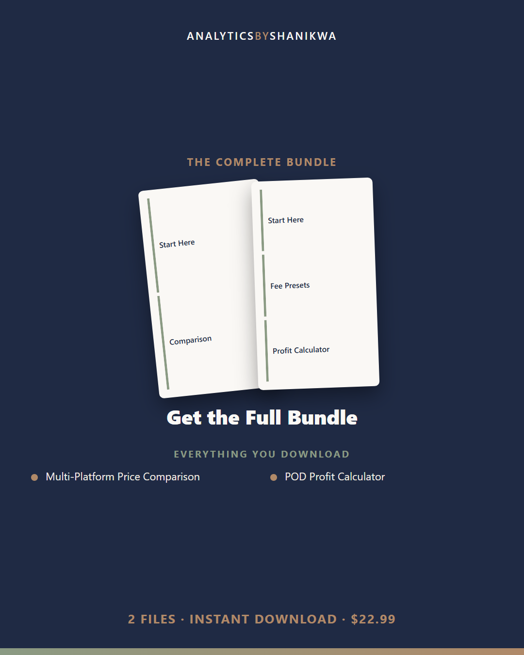 Print-on-Demand Profit Calculator Bundle — the complete bundle