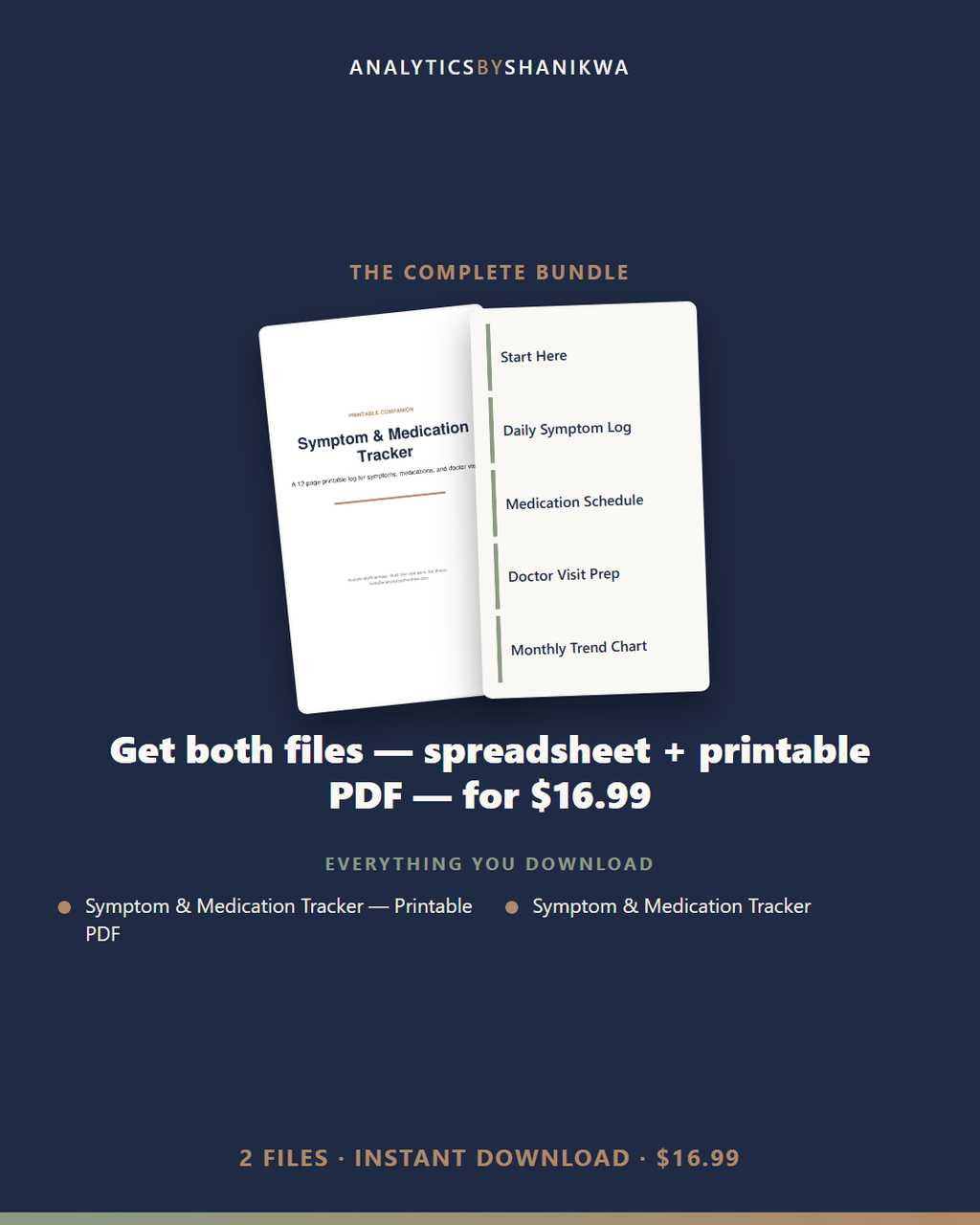 Symptom & Medication Tracker — the complete bundle