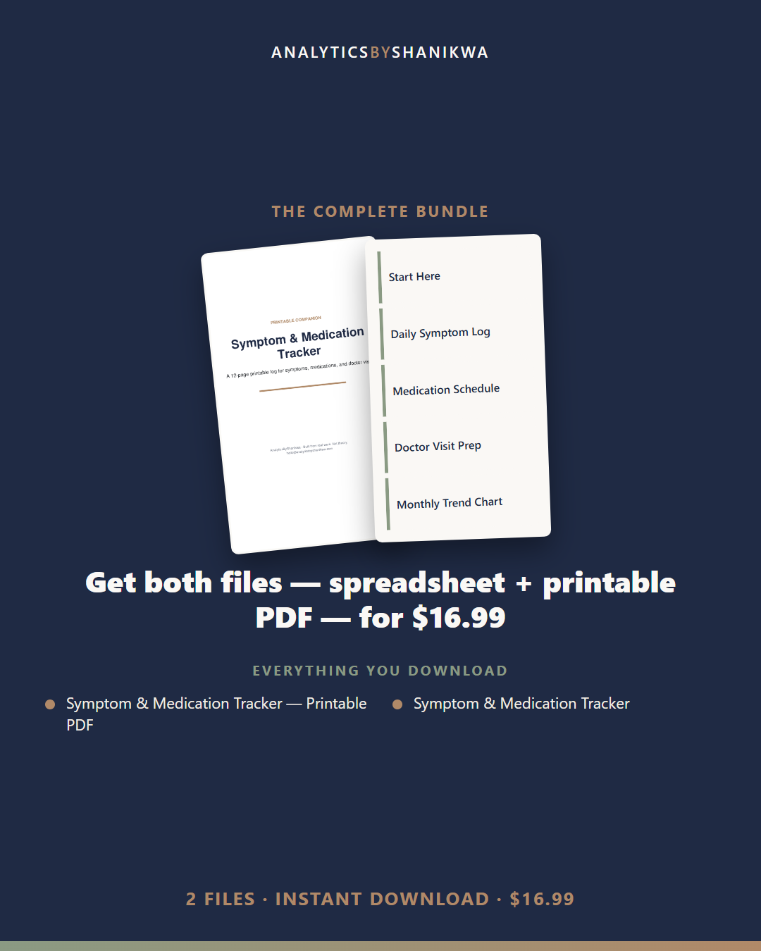 Symptom & Medication Tracker — the complete bundle