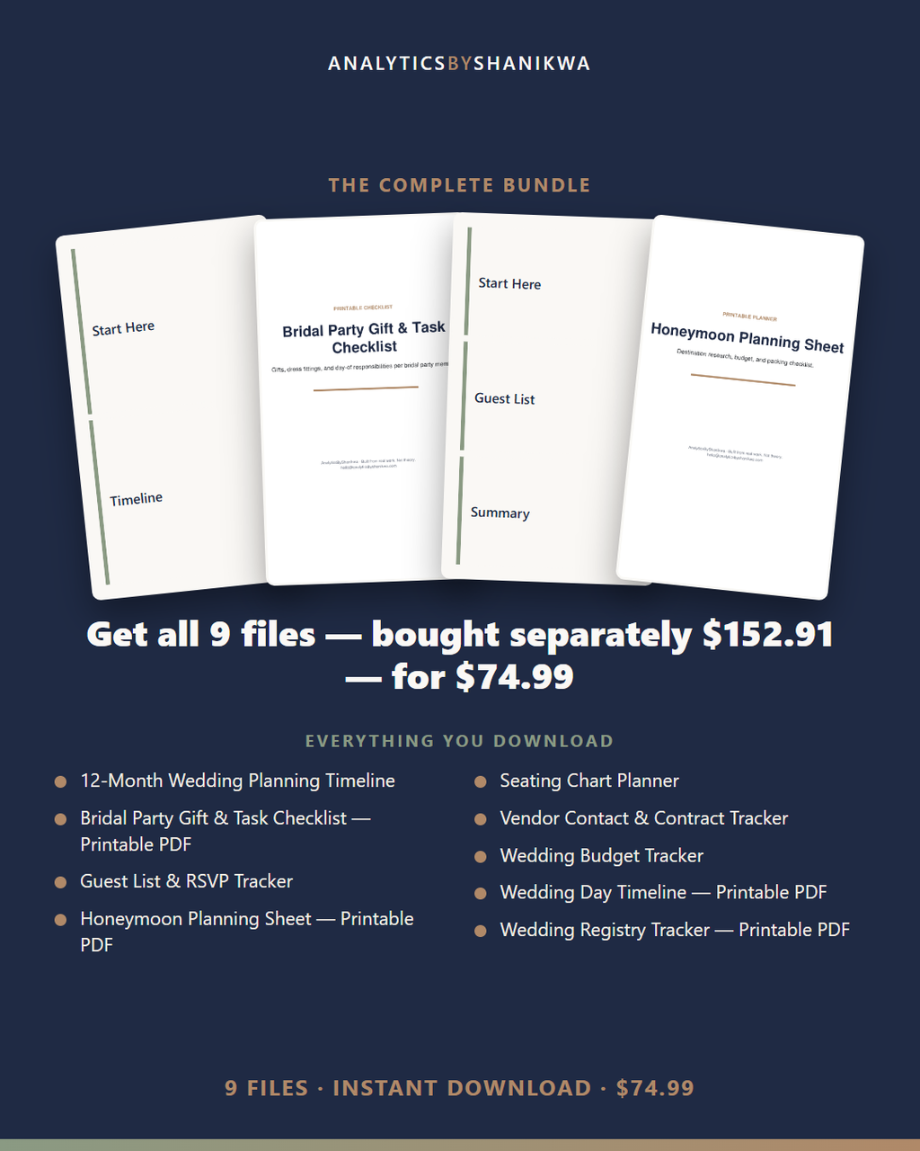Wedding Planner & Budget Bundle — the complete bundle