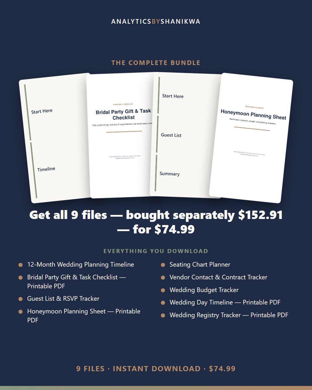 Wedding Planner & Budget Bundle — the complete bundle