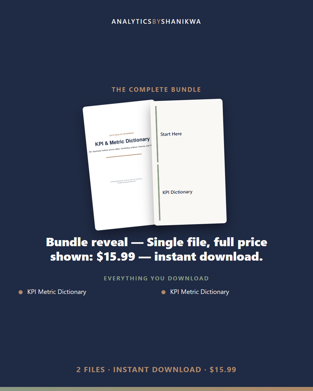 KPI & Metric Dictionary for Data Analysts — the complete bundle