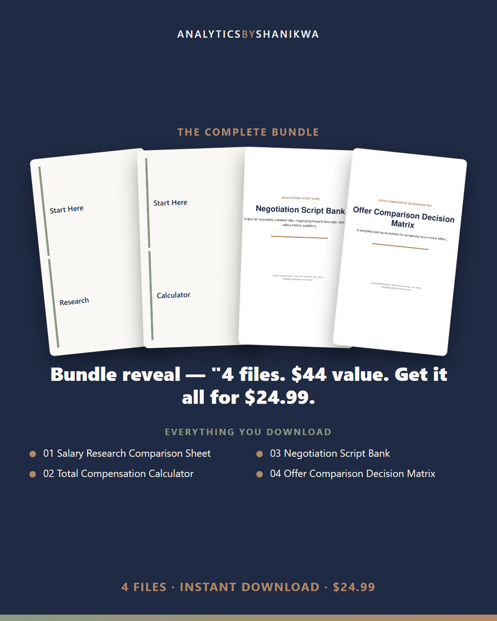 Salary Research & Negotiation Workbook — the complete bundle