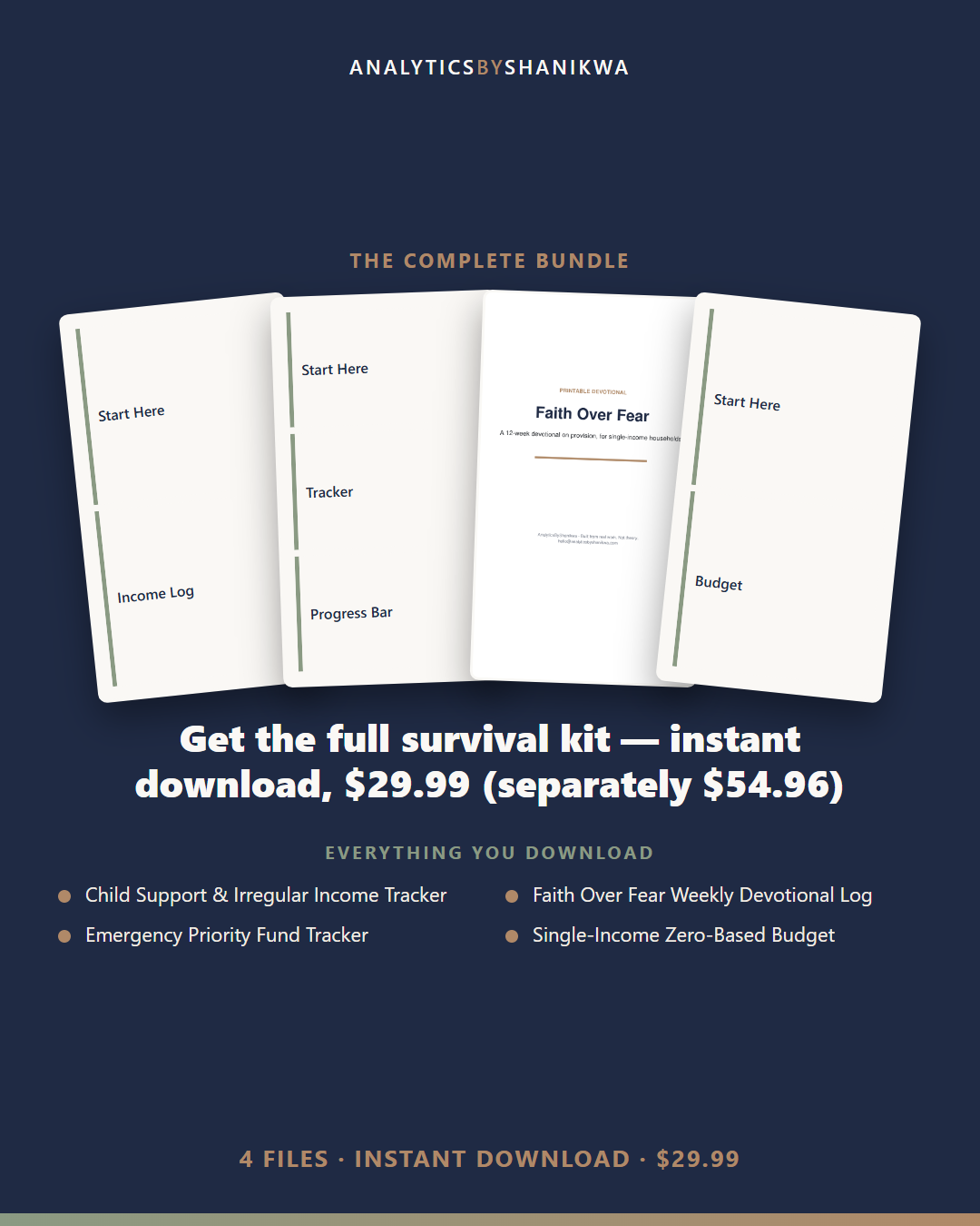 Single Parent Faith Finance Survival Kit — the complete bundle