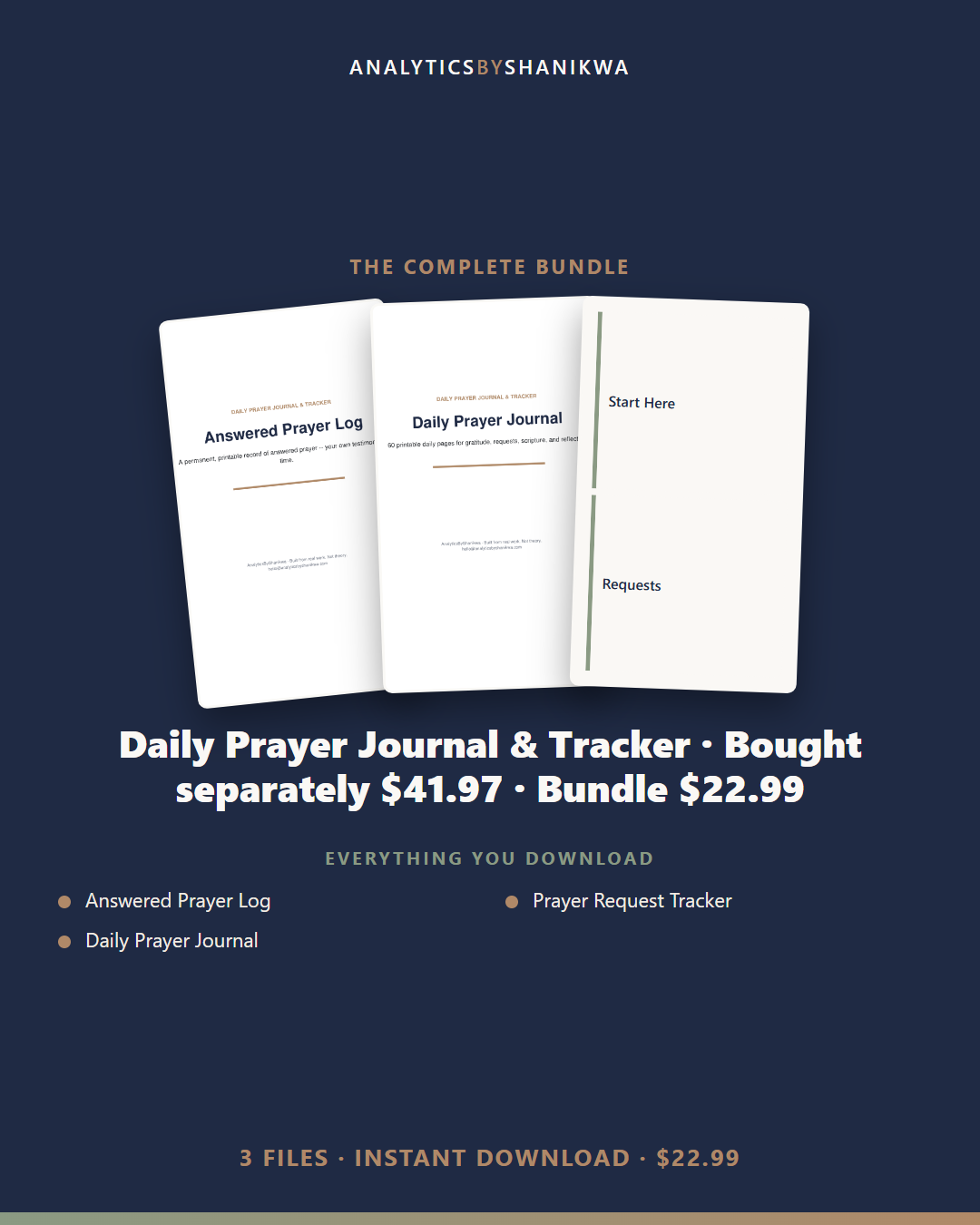 Daily Prayer Journal & Tracker — the complete bundle