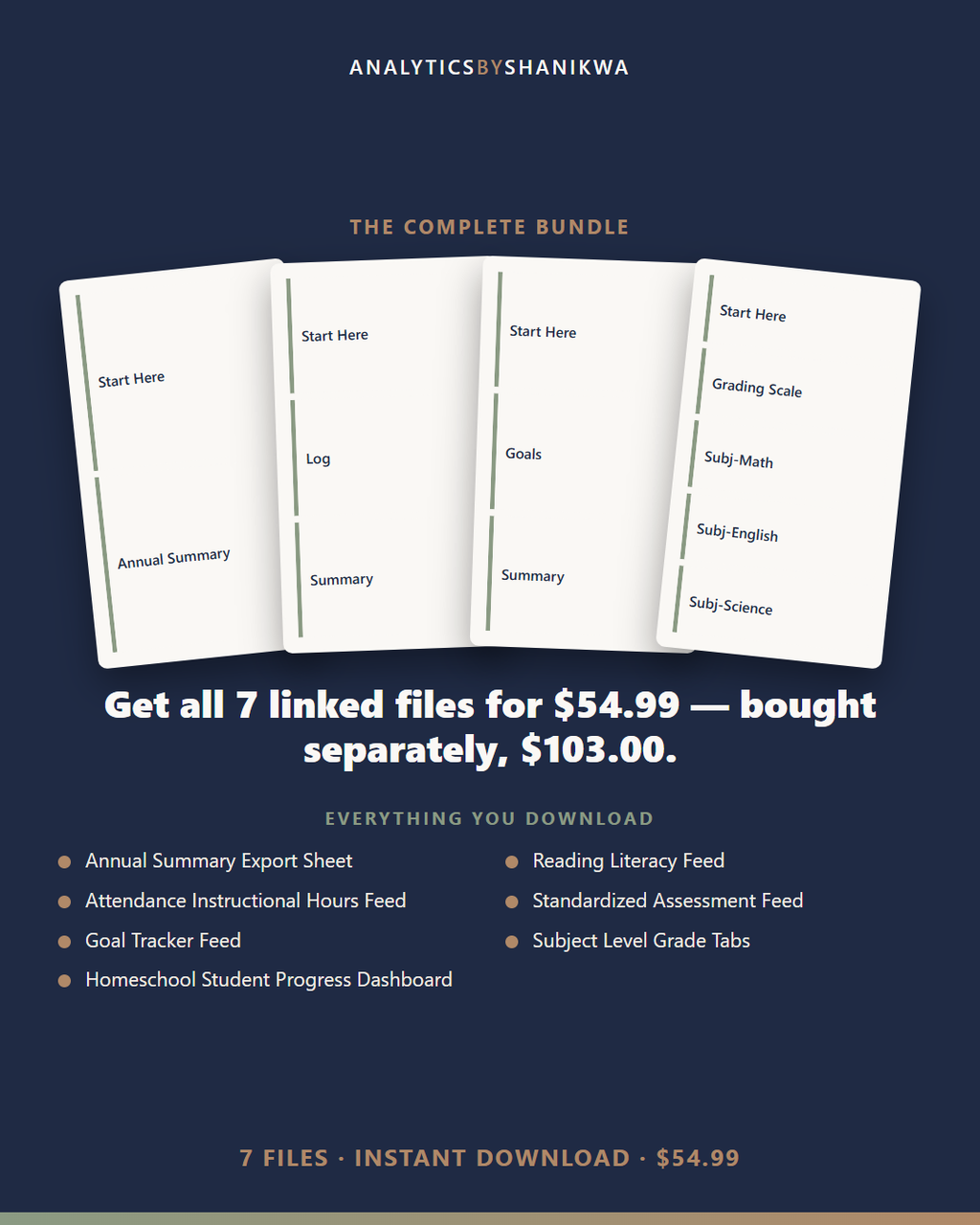 Homeschool Student Progress Dashboard (Mega Multi-Subject) — the complete bundle