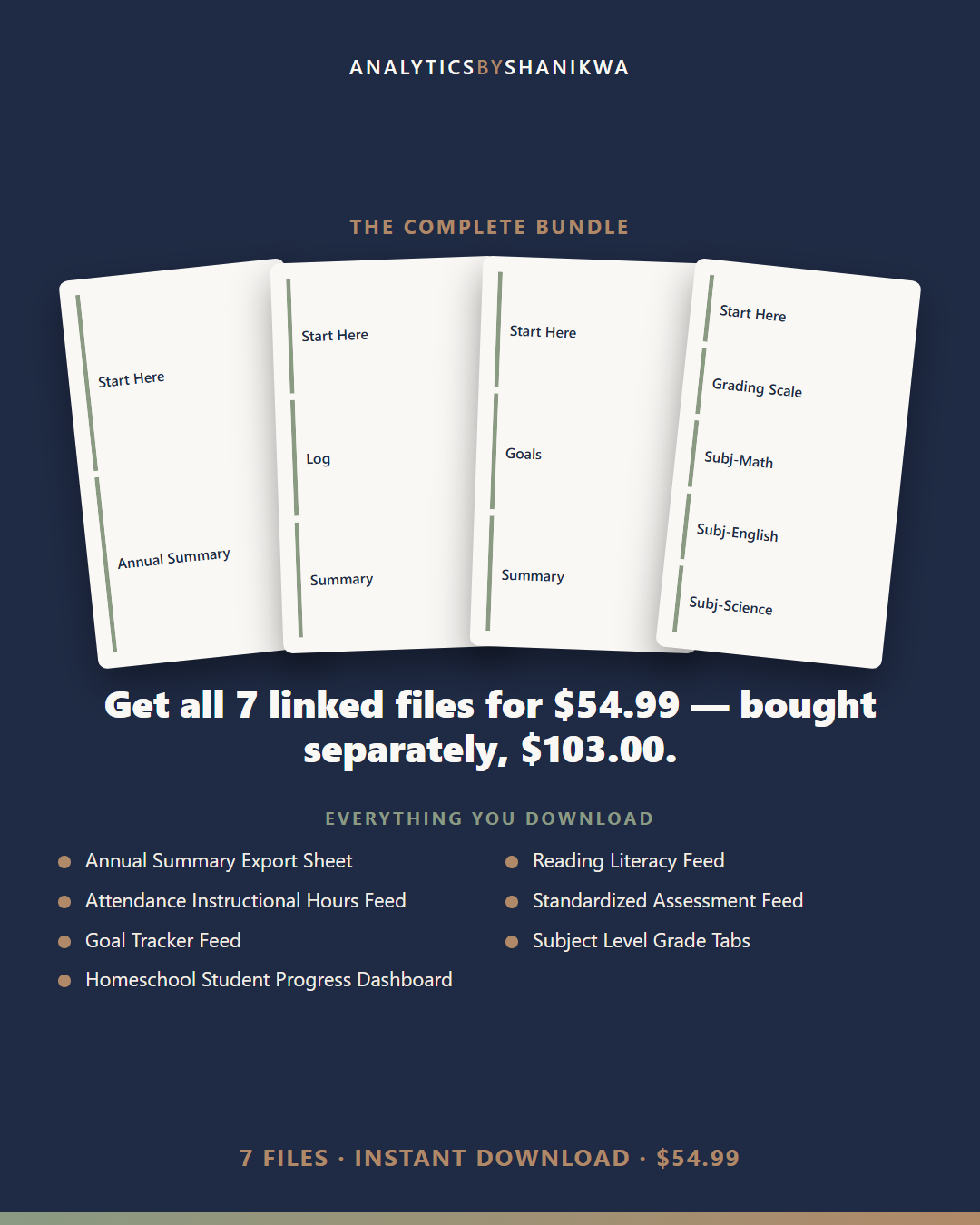 Homeschool Student Progress Dashboard (Mega Multi-Subject) — the complete bundle