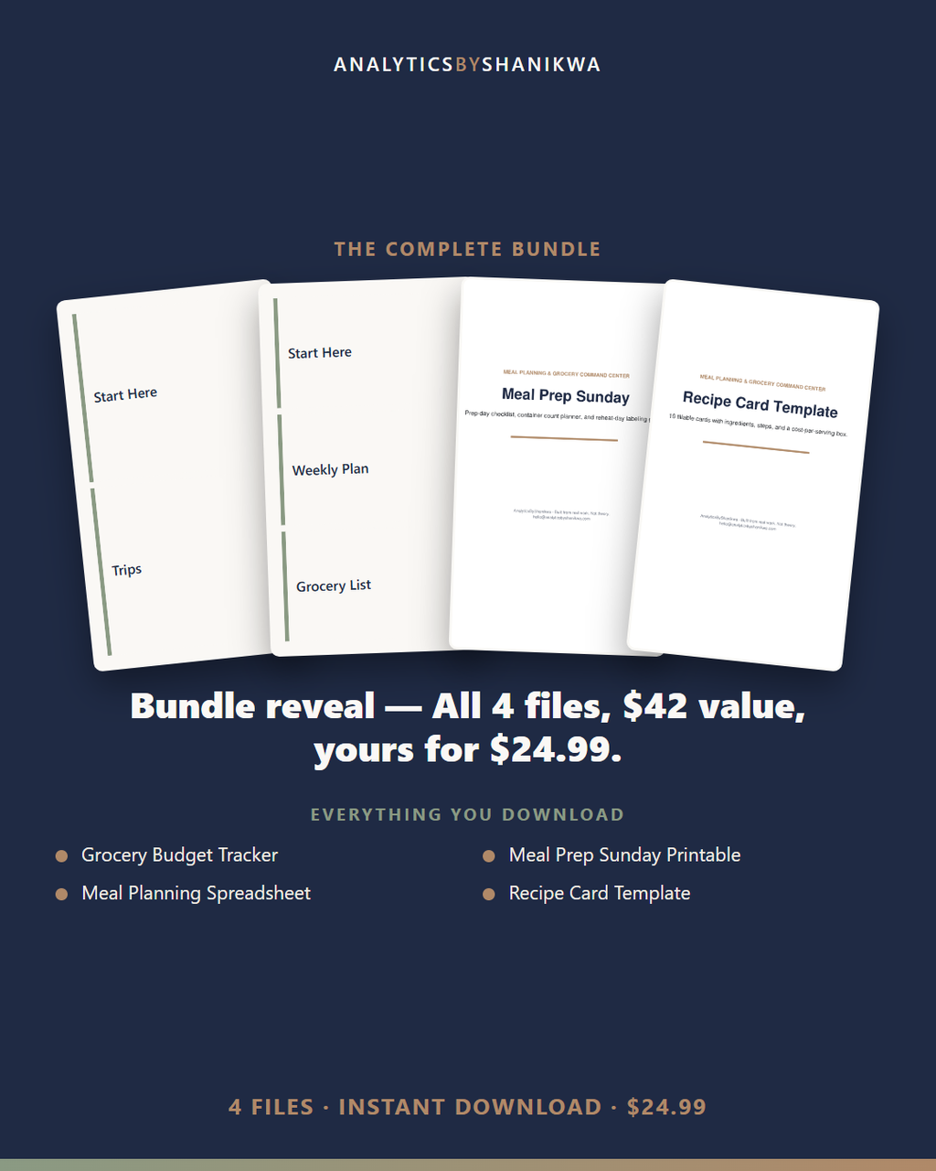 Meal Planning & Grocery Command Center — the complete bundle