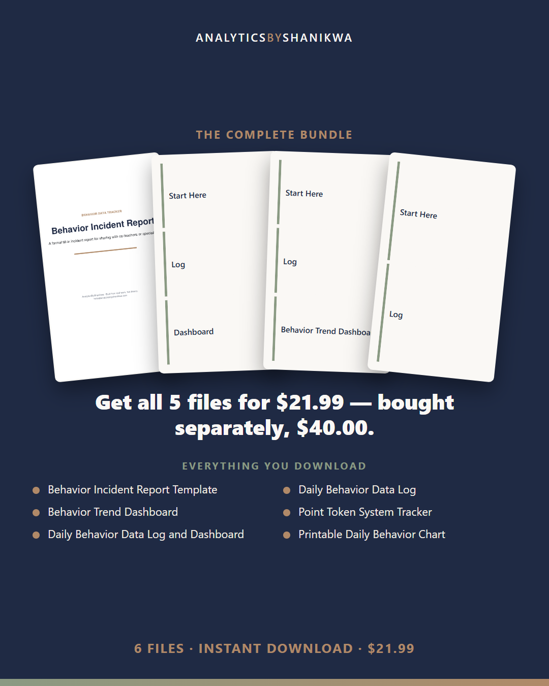 Classroom & Homeschool Behavior Data Tracker — the complete bundle