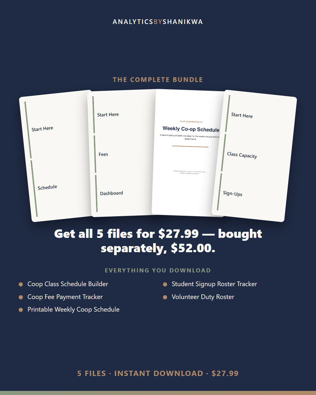 Homeschool Co-op Coordination Kit — the complete bundle