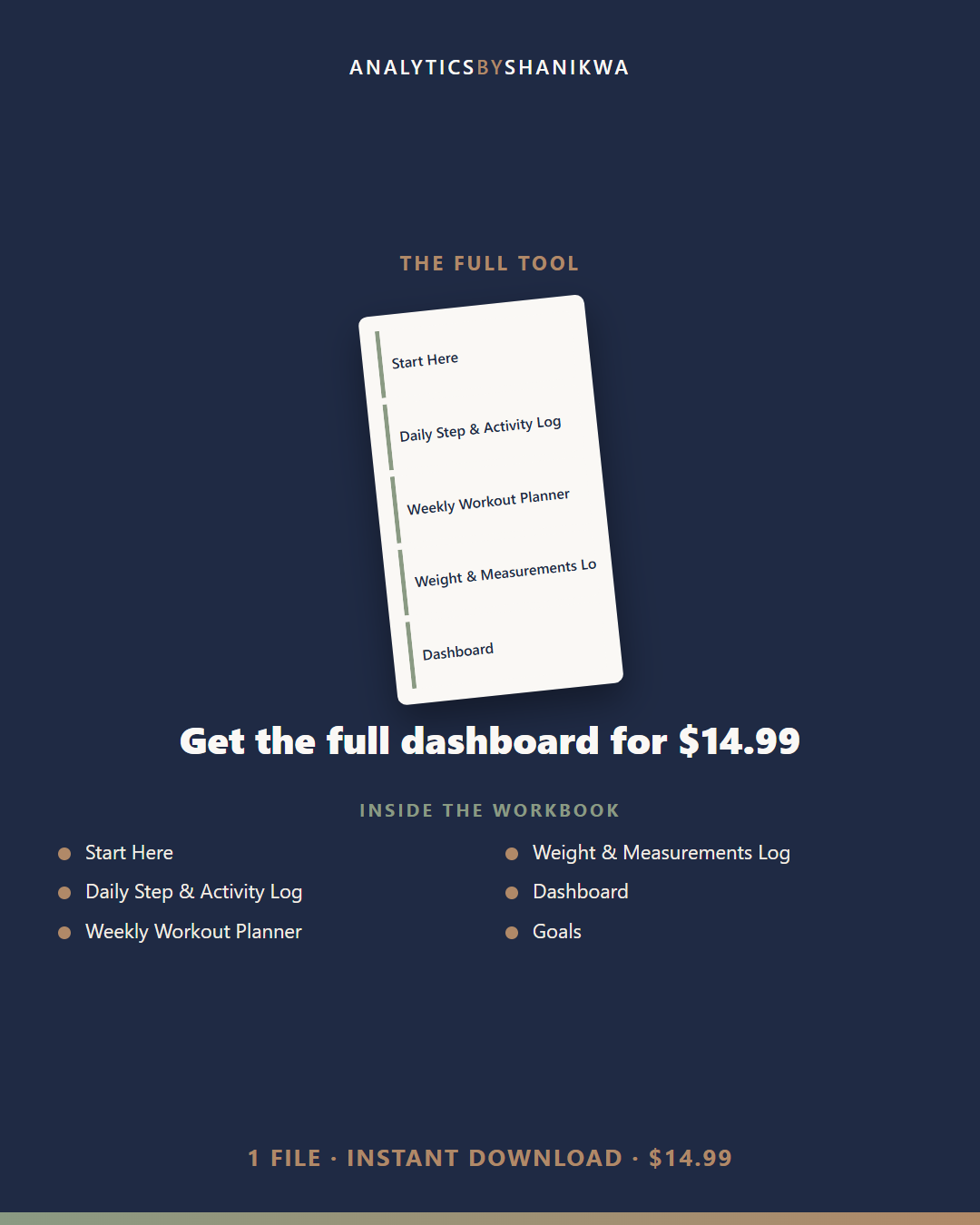 Fitness & Step Progress Dashboard — the complete bundle